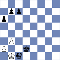 Nguyen - Njau (Europe-Echecs INT, 2022)