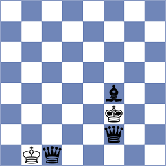 Duarte Cramer - Khachatryan (FIDE Online Arena INT, 2024)