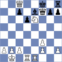 Capp - Kusakina (chess.com INT, 2024)
