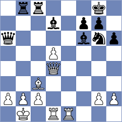 Selkirk - Shanmathi Sree S (FIDE Online Arena INT, 2024)