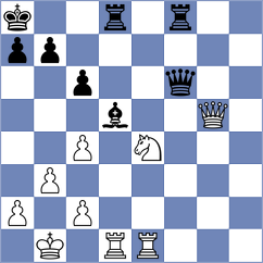 Thing - Koshulyan (chess.com INT, 2024)