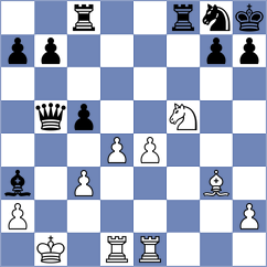 Sakhayi - Druska (chess.com INT, 2024)