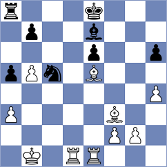 Shirov - Sydoryka (chess.com INT, 2024)