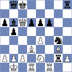 Portero Rubio - Gorkavij (chess.com INT, 2024)