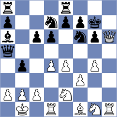 Strassburg - Horstmann (Playchess.com INT, 2020)