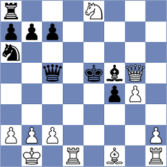 Hermans - Al Azri (Chess.com INT, 2021)