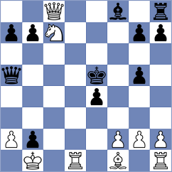 Troff - Breuil (chess.com INT, 2025)