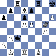 Parfenov - Kuzubov (chess.com INT, 2024)