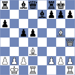 Khalikov - Kochiev (chess.com INT, 2023)