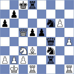 Sydoryka - Sethuraman (chess.com INT, 2024)