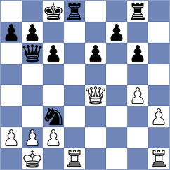 Dilmukhametov - Krzywda (chess.com INT, 2024)