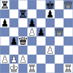 Portero Rubio - Lutz (chess.com INT, 2024)