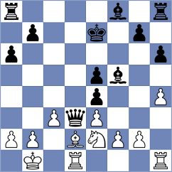 Simonovic - Sultanbek (chess.com INT, 2024)