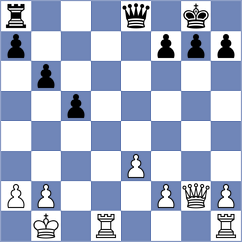 Green - Coe (chess.com INT, 2024)