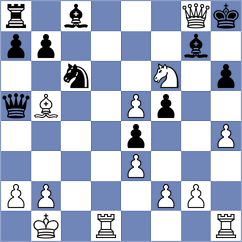 Erigaisi - Grycel (chess.com INT, 2024)