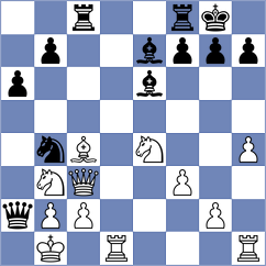 Kosteniuk - Radzhabov (chess.com INT, 2024)