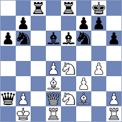 Novak - Manukyan (chess.com INT, 2024)