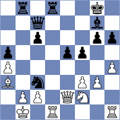 Djokic - Vedant (chess.com INT, 2024)