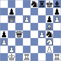 Avazkhonov - Zaksaite (chess.com INT, 2023)