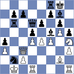 Veiga - Shohat (chess.com INT, 2024)