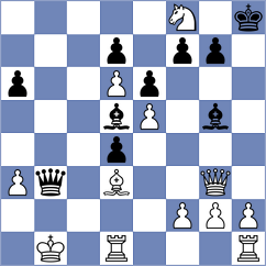 Kucza - Maksimovic (chess.com INT, 2024)