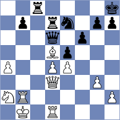 Sachi Jain - Hamidov (chess.com INT, 2024)