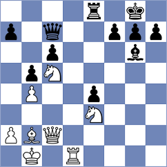 Martin Fuentes - Kovacevic (chess.com INT, 2024)