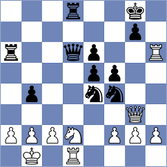 Sutormin - Kamsky (chess.com INT, 2024)