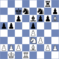Kusluvan - Vianello (chess.com INT, 2021)