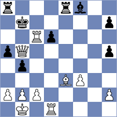 Zhigalko - Skliarov (chess.com INT, 2024)