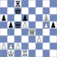 Kozak - Matlak (chess.com INT, 2024)