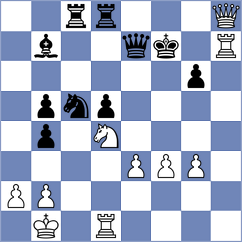Lund - Dominguez (chess.com INT, 2023)