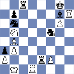 Kim - Jobava (chess.com INT, 2022)