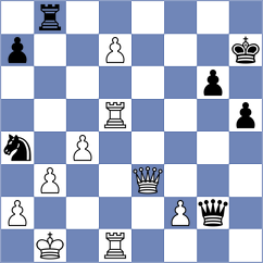 Germanovs - Smieszek (chess.com INT, 2024)