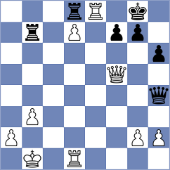 Ljukin - Saito (chess.com INT, 2022)