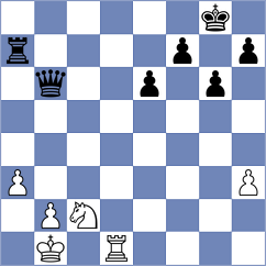 Holt - Shankland (chess.com INT, 2024)