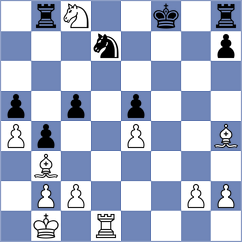 Lu - Otsuka (chess.com INT, 2024)