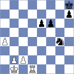 Nagare Kaivalya Sandip - Vokhidov (chess.com INT, 2024)