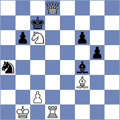 Kujawski - Barski (chess.com INT, 2023)