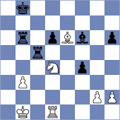 Tsyhanchuk - Liyanage (chess.com INT, 2022)
