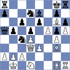 Braun - Eisa Mohmood (chess.com INT, 2024)