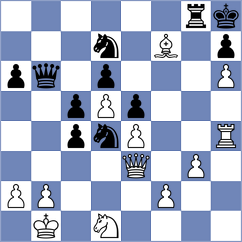 Nielsen-Refs - Swiatlowski (chess.com INT, 2024)