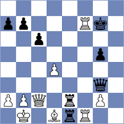 Vila Dupla - Chemin (chess.com INT, 2024)