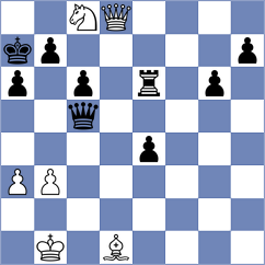 Sukandar - Perez Gormaz (chess.com INT, 2024)