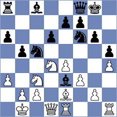 Liu - Gritsenko (chess.com INT, 2022)