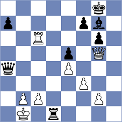 Womacka - Vila Dupla (chess.com INT, 2024)