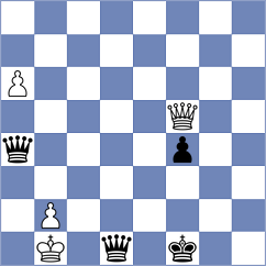 Janaszak - Minko (chess.com INT, 2025)