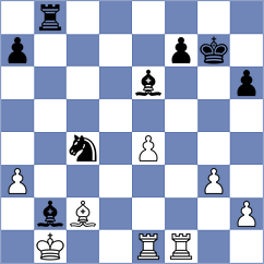 Barwinska - Sargsyan (chess.com INT, 2024)