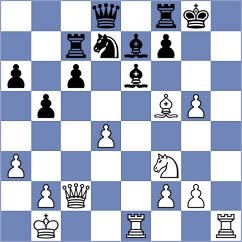 Sjugirov - Bjelobrk (chess.com INT, 2023)