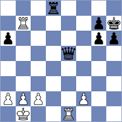 Topuz - Manukyan (chess.com INT, 2024)